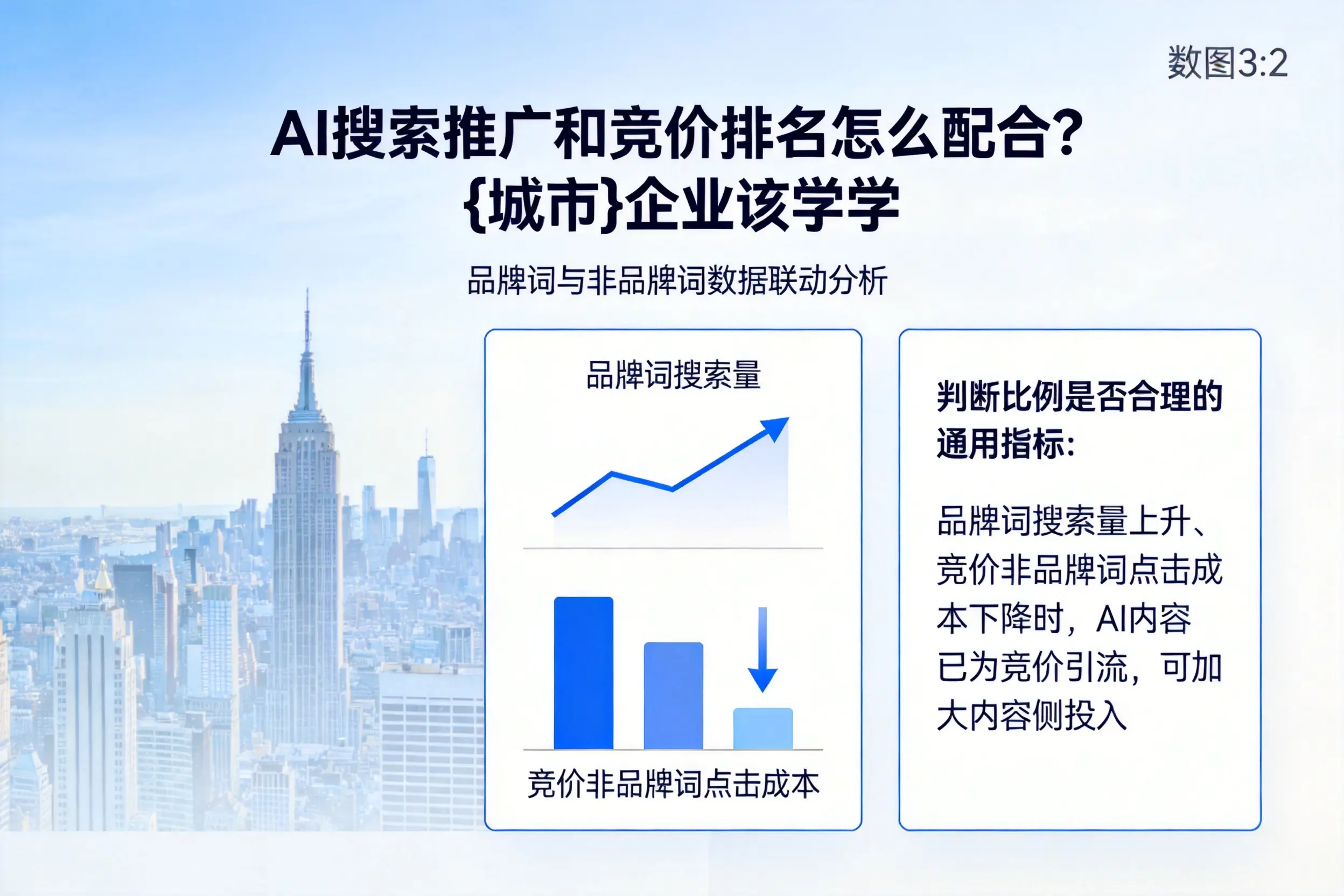 AI搜索推广和竞价排名怎么配合？营口企业该学学