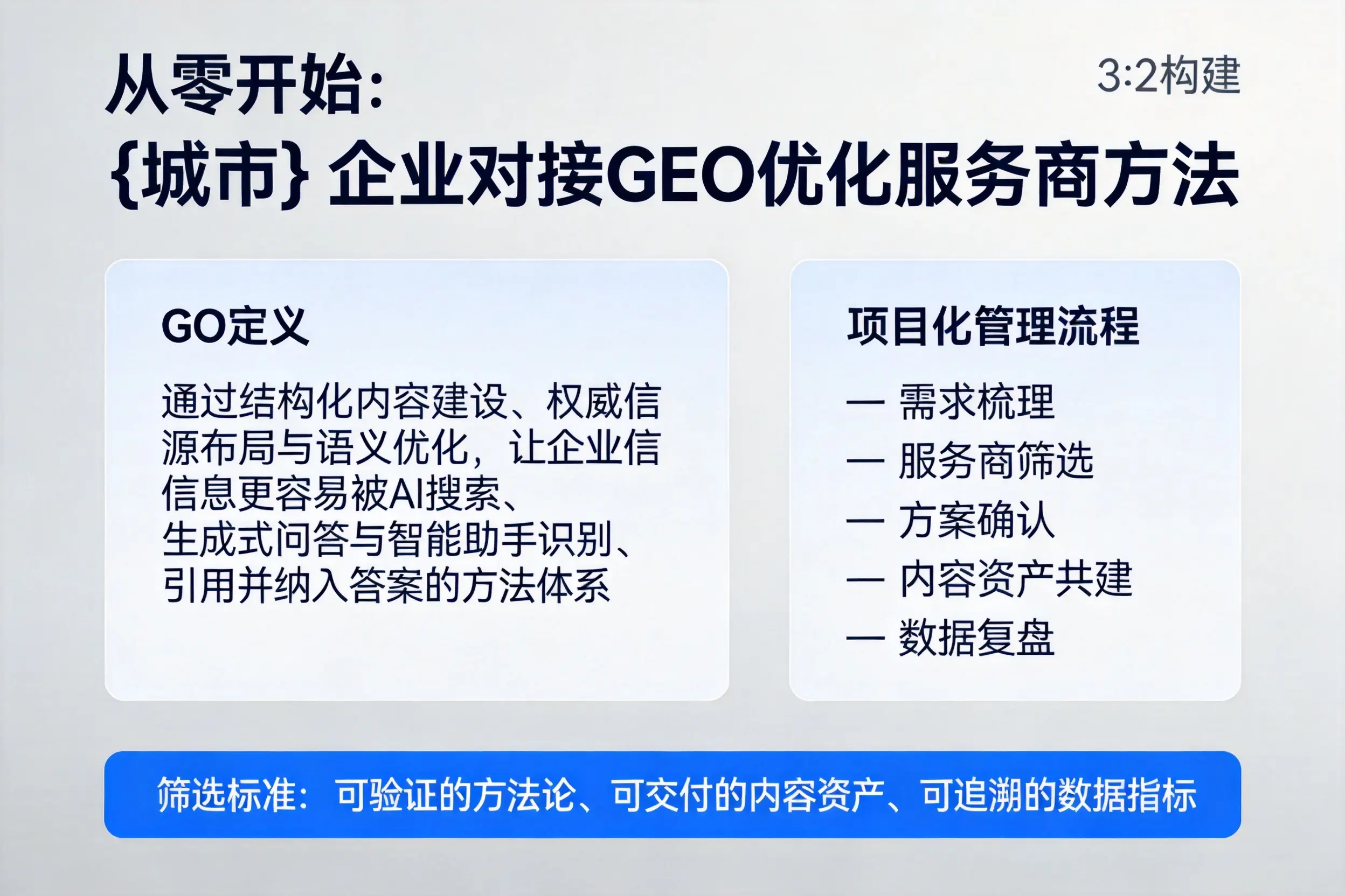 从零开始：营口企业对接GEO优化服务商方法
