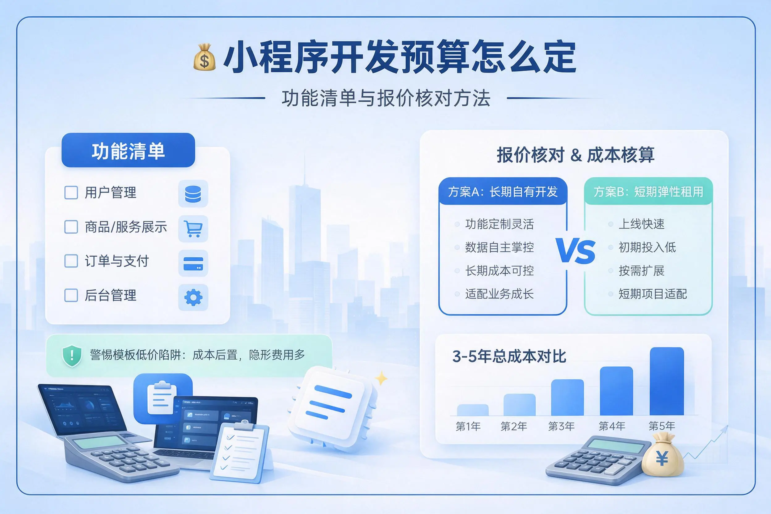 营口小程序开发预算怎么定:功能清单与报价核对方法