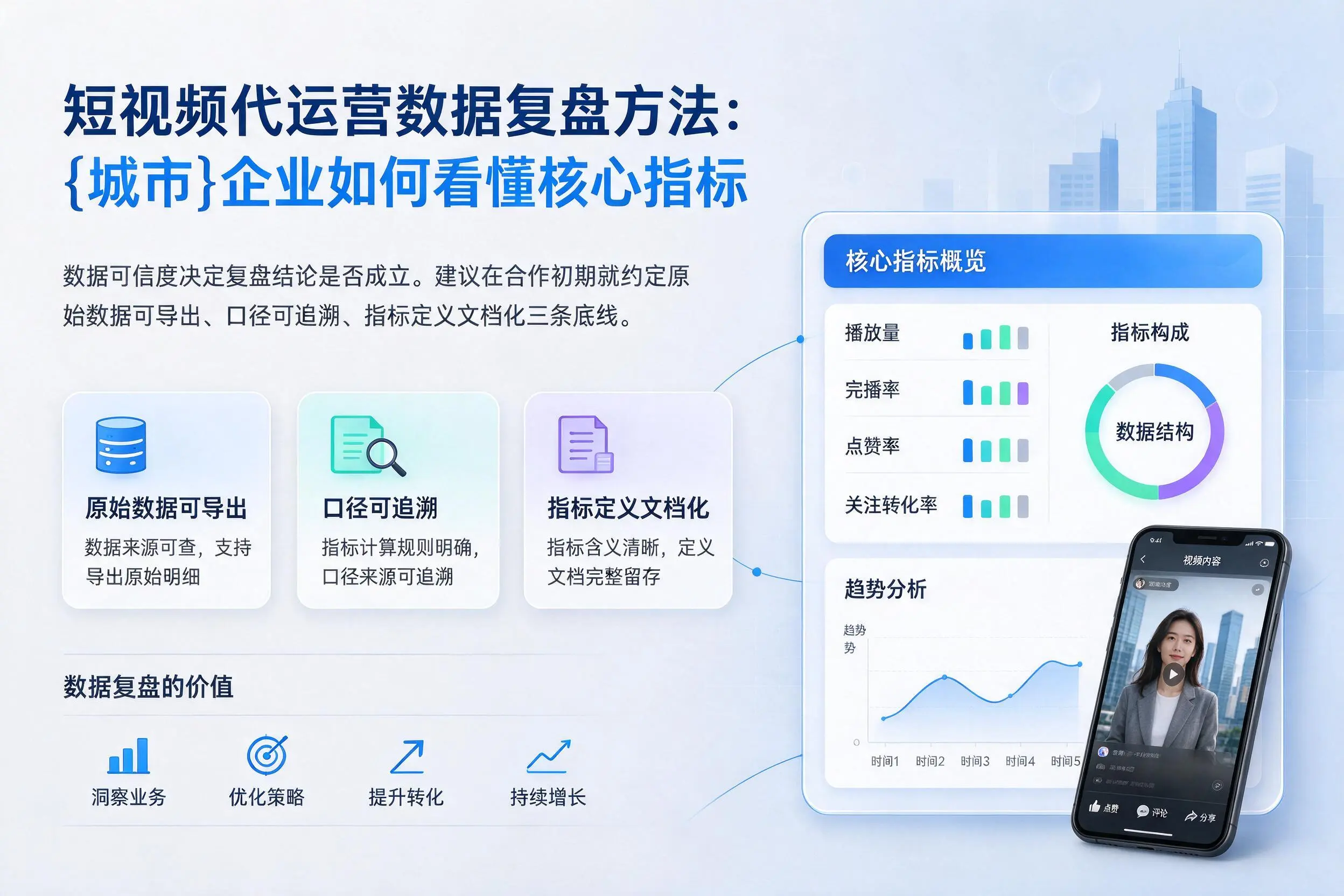 短视频代运营数据复盘方法:营口企业如何看懂核心指标