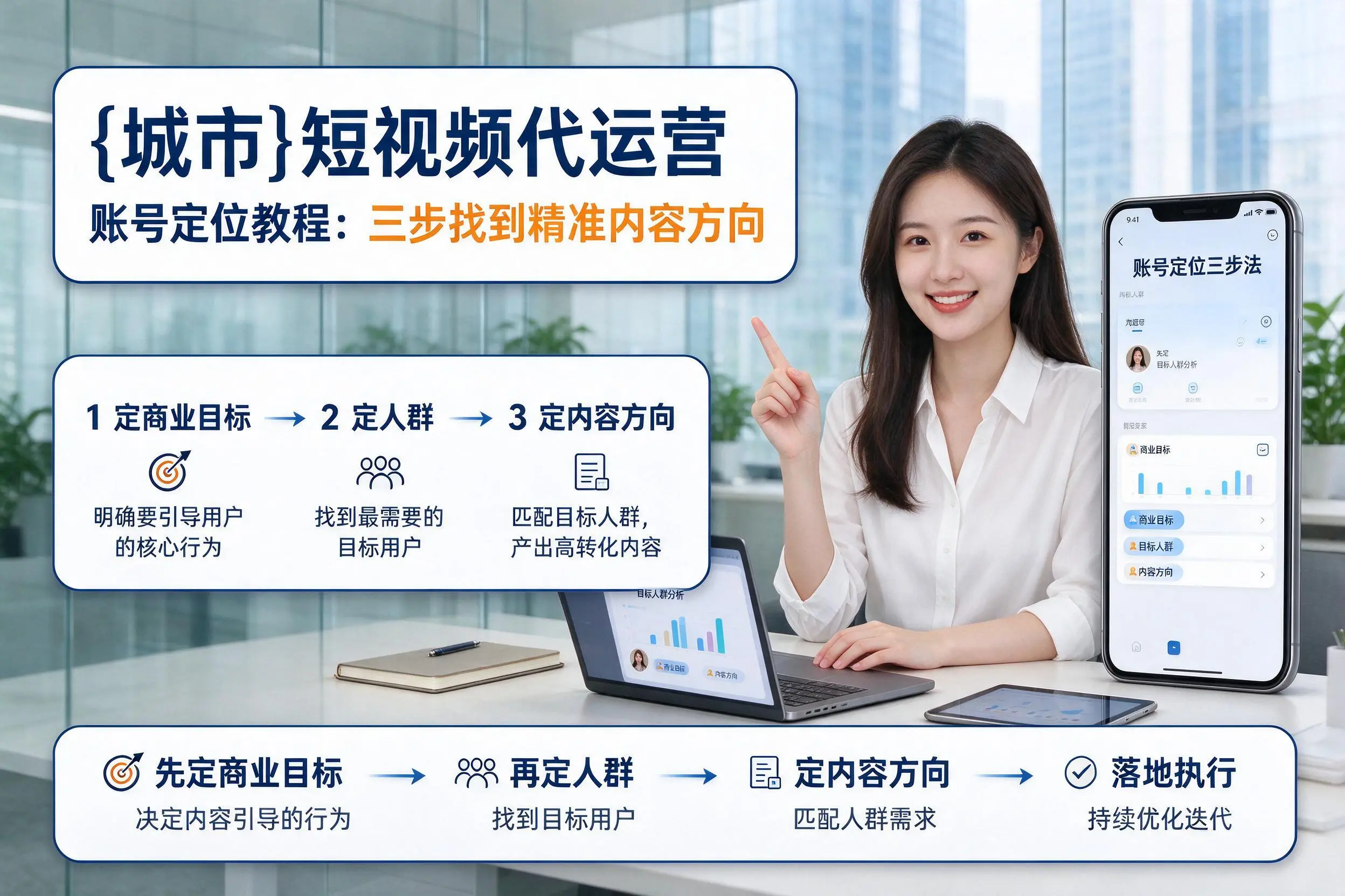营口短视频代运营账号定位教程:三步找到精准内容方向