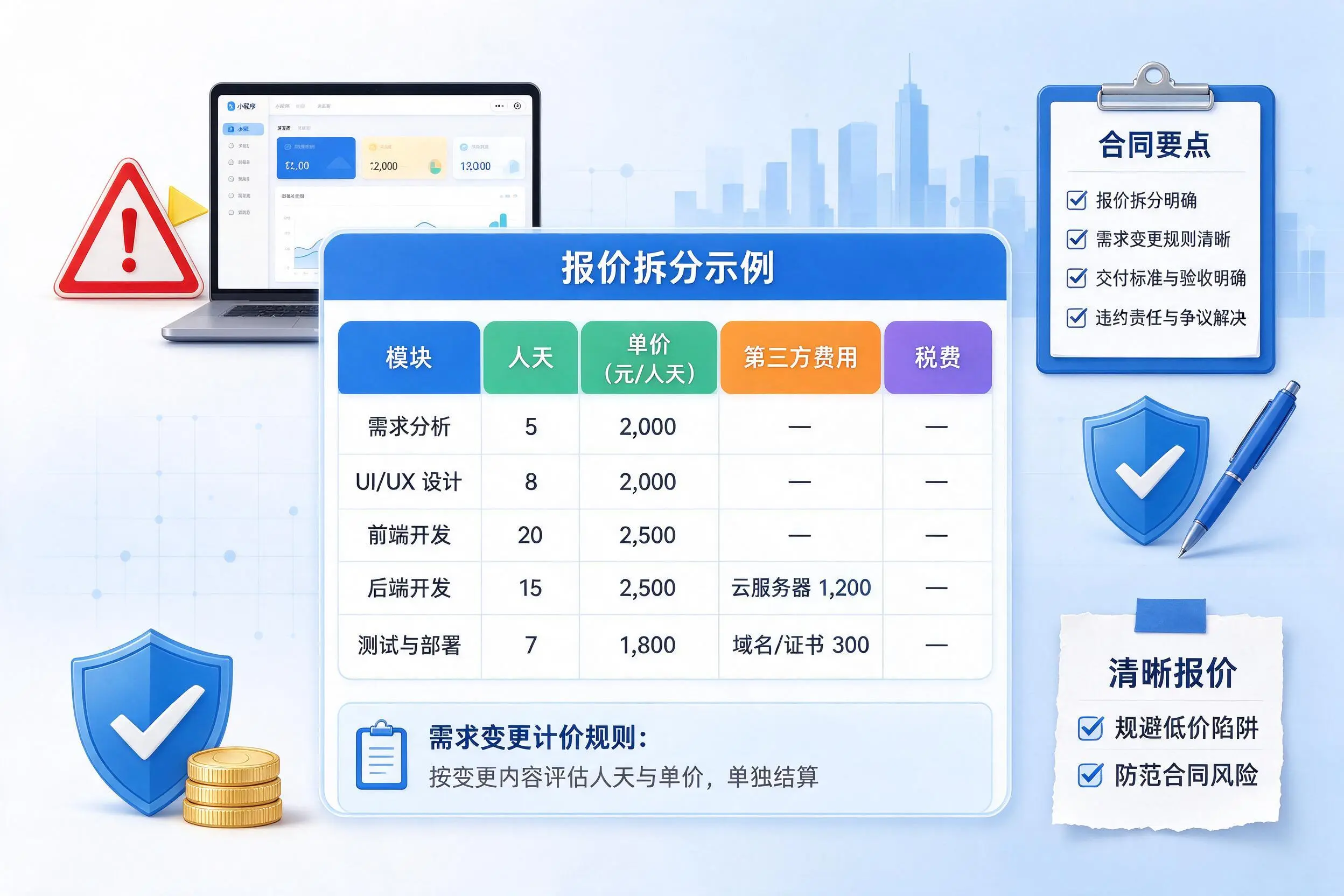 营口小程序开发避坑指南：低价陷阱与合同风险