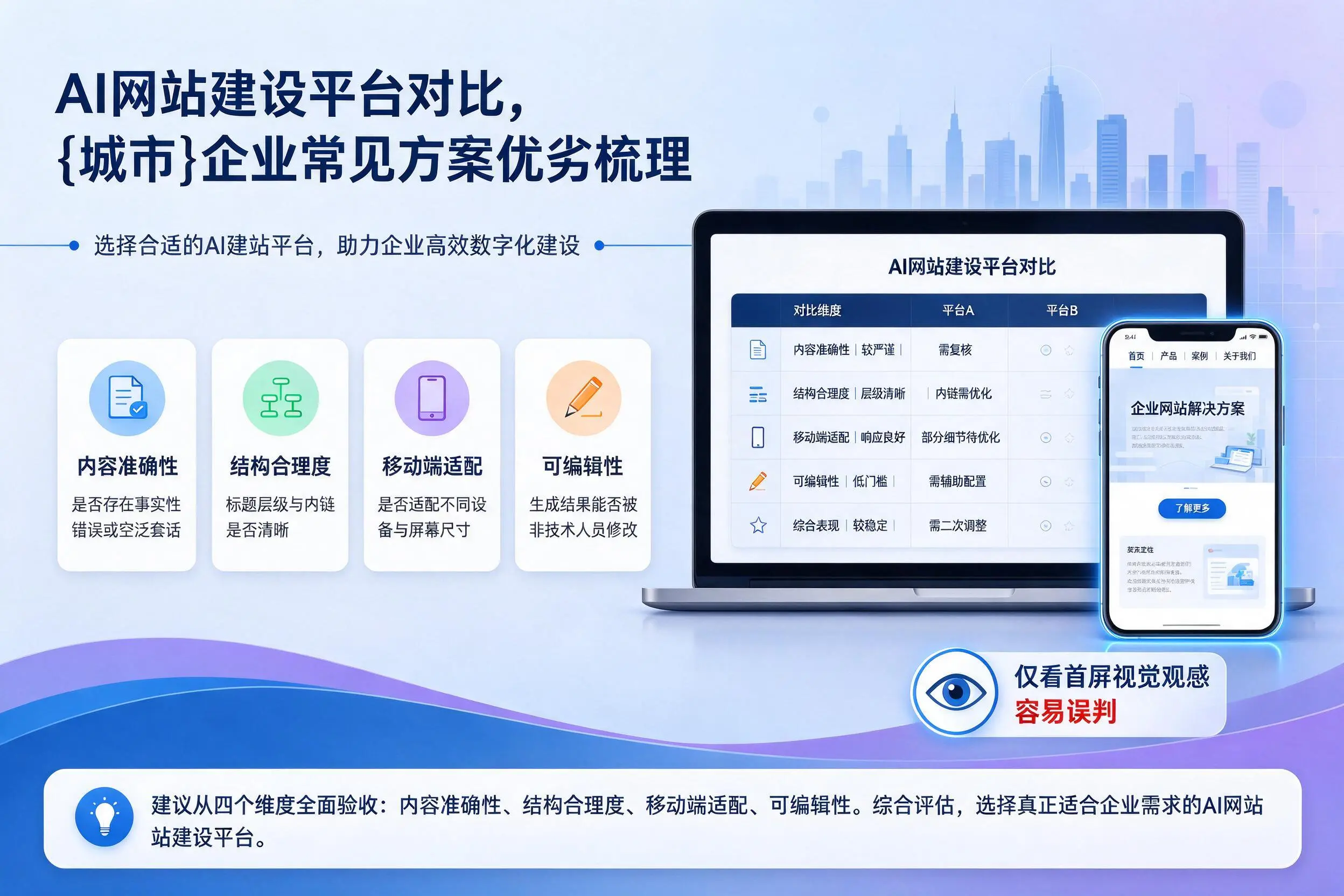 AI网站建设平台对比，营口企业常见方案优劣梳理